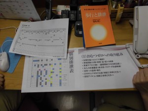 ながまち荘の食、排泄、活動支援のバイブルは国際医療福祉大学教授　竹内孝仁氏の著書「歩行と排泄」